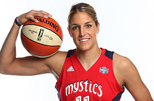 The Abruzzo Connection of WNBA Star Elena Delle Donne